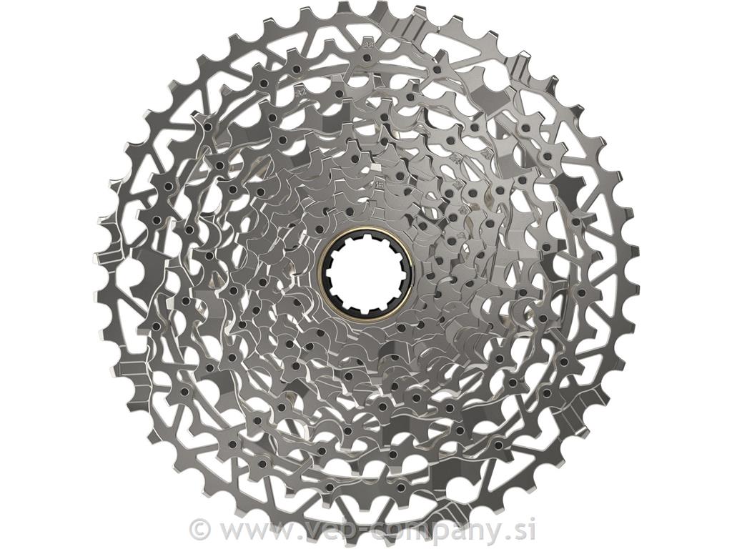 SRAM Zobnik