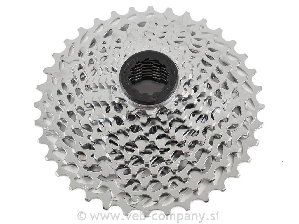 SRAM Zobnik