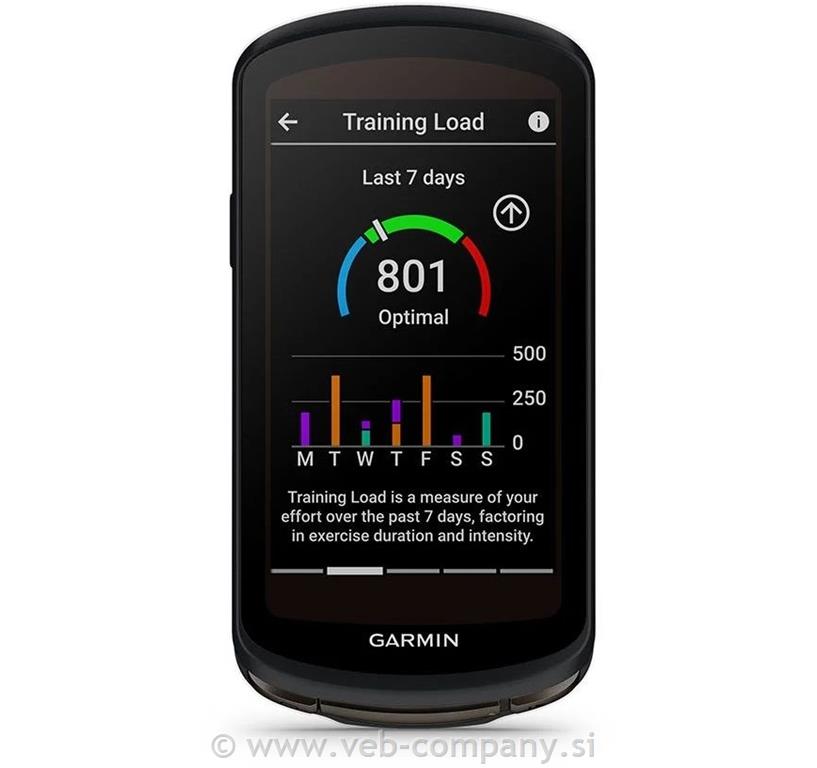 Naprava GARMIN Edge 1040 Bundle