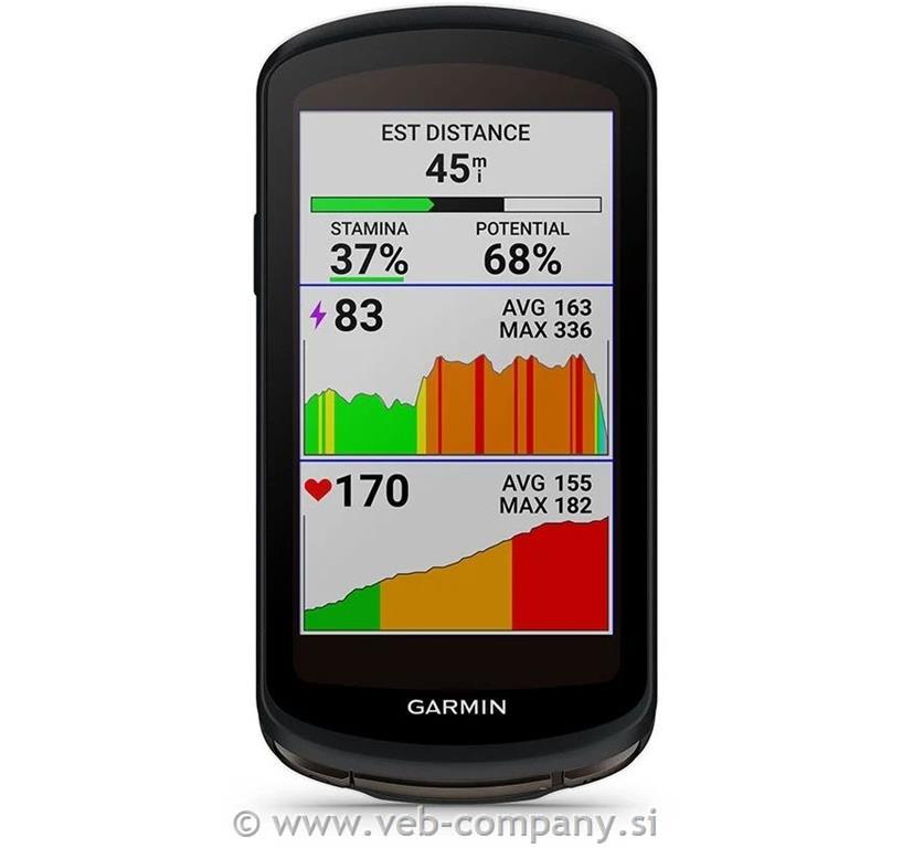 Naprava GARMIN Edge 1040 Bundle