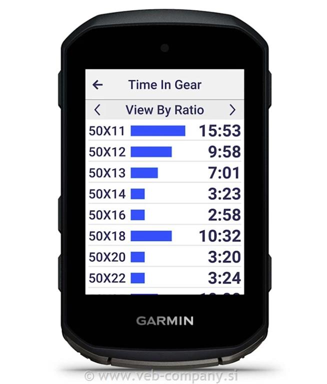 Naprava GARMIN Edge 850