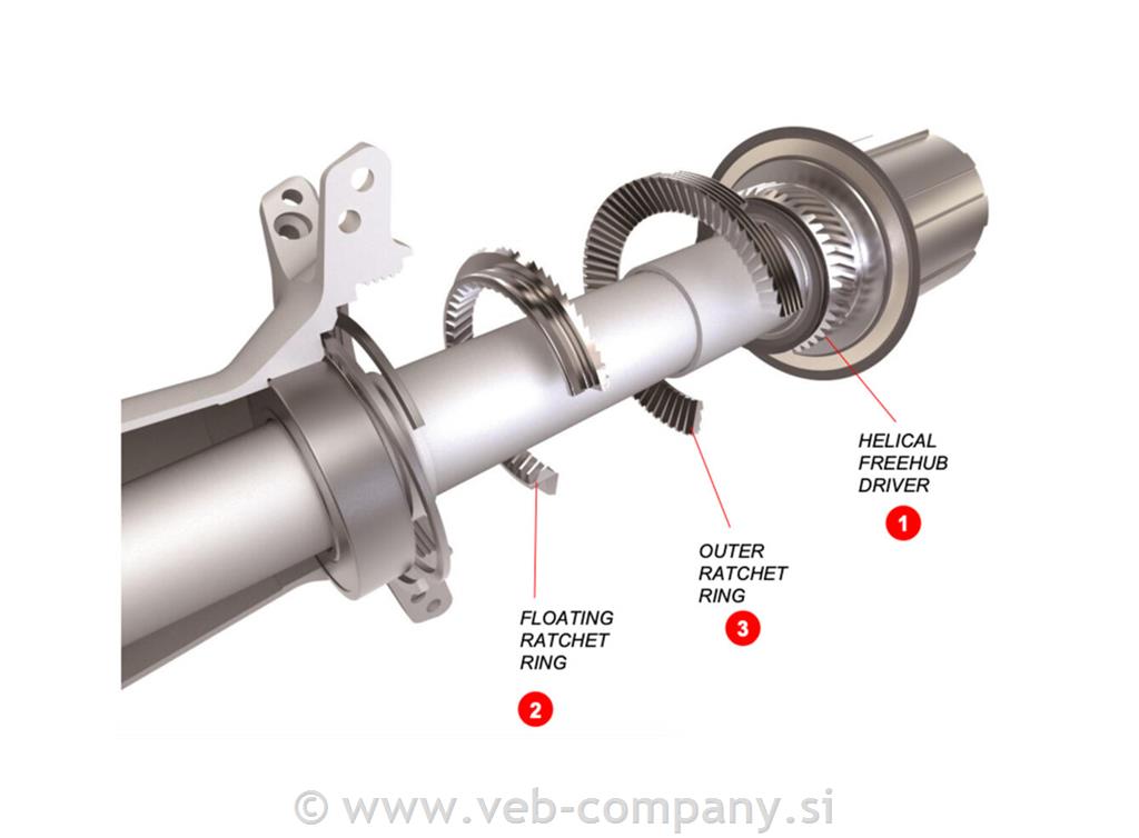 Obročniki VISION Metron 45 SL Disc
