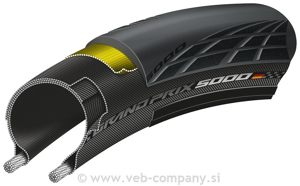 Plašč CONTINENTAL GP5000