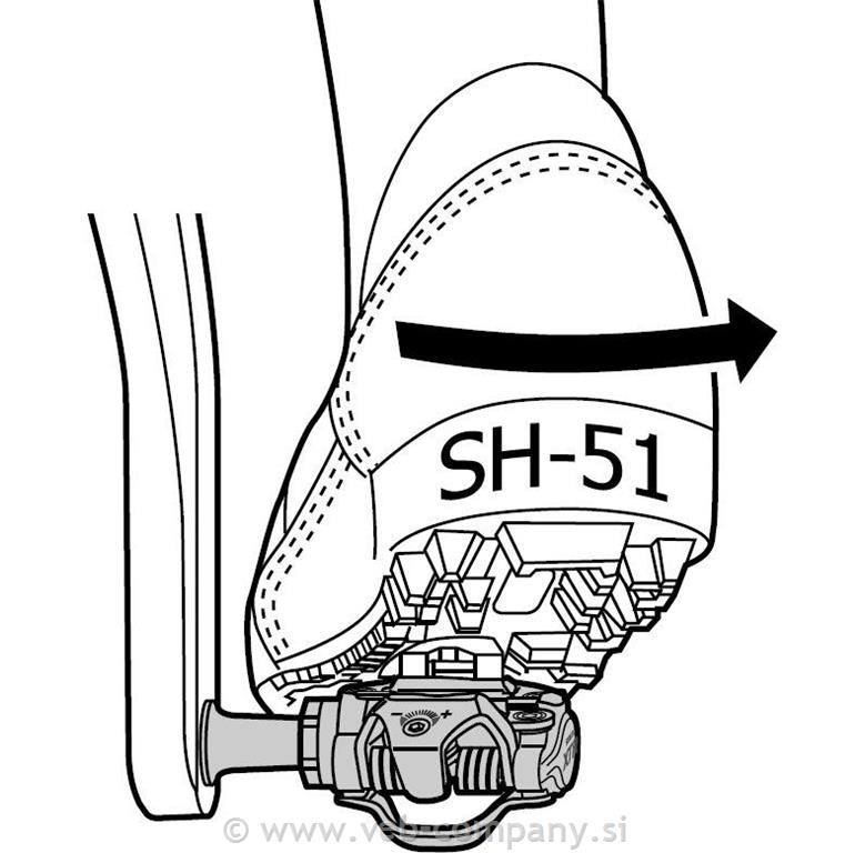 Ploščice Pedal SHIMANO SPD SM-SH51