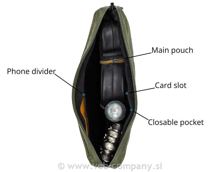 Torbaica THE PACK Essentials Case