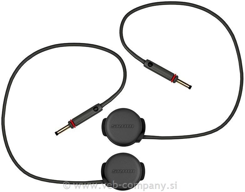 SRAM Blips Stikala