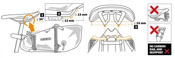 Torba ORTLIEB Seat-Pack QR
