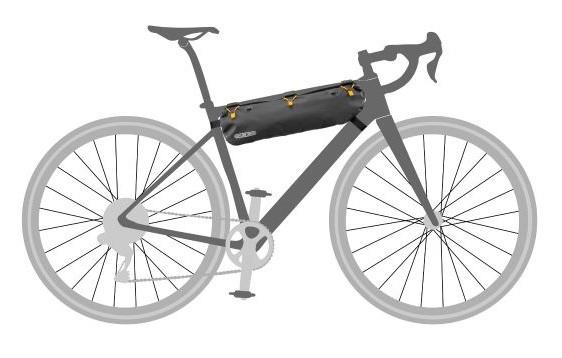 ORTLIEB Frame-Pack RC Toptube