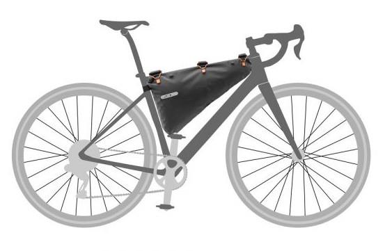 Torba ORTLIEB Frame-Pack RC
